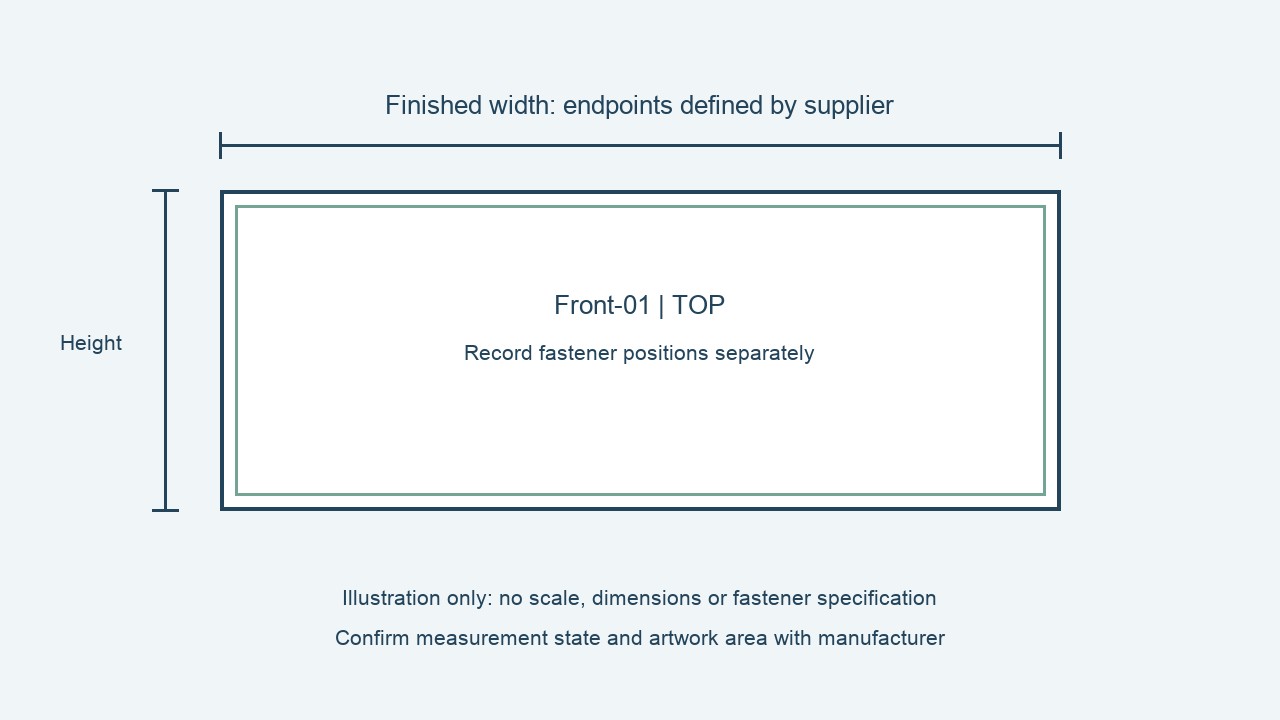 Illustrative banner panel measurement record with no model-specific dimensions